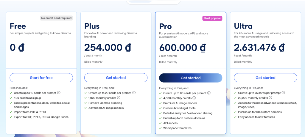 Bảng giá Gamma AI Pro, Plus tại trang chủ của Gamma